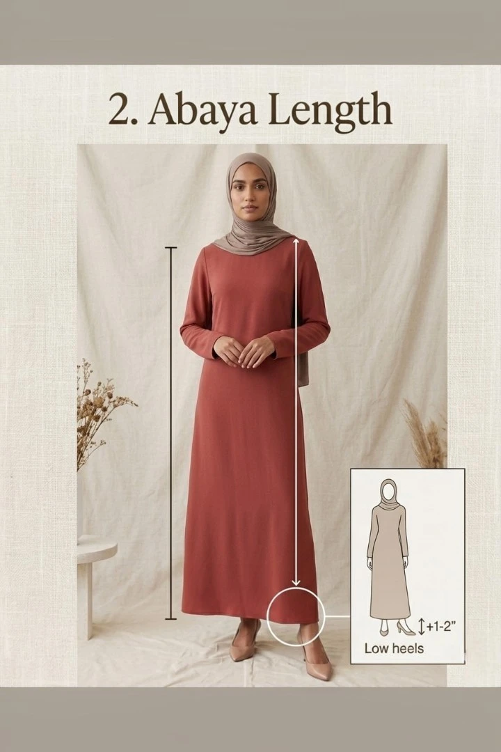 abaya-length